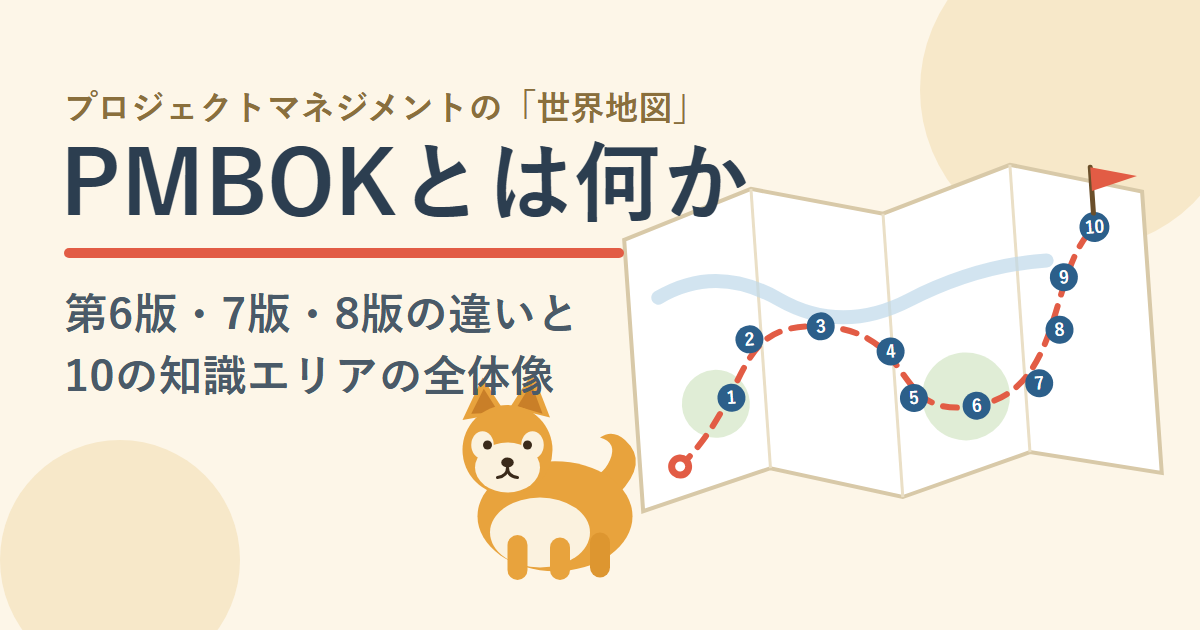 地図を広げて10の知識エリアの経由地をたどる柴犬のイラスト(PMBOKの全体像)